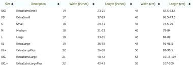 Deck Sizes Chart Sizing Pyranha Spray Size Deltaniskogradnja