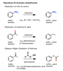Turning Ortho Para Directors Into Meta Directors And Vice Versa Organic Chemistry Organic Chemistry Books Chemistry Lessons
