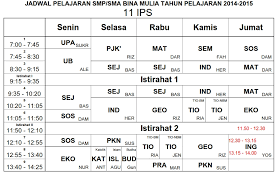 Jan 19, 2018 · pelajaran jurusan ips yang ada di sma atau sederajat antara lain sosiologi sejarah geografi ekonomi antropologi dan akuntansi. Jadwal Pelajaran Tahun Pelajaran 2014 2015 Tunjukkan Potensi Terbaikmu