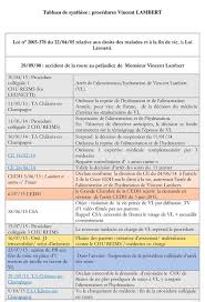 (2) unité françois xavier bagnoud, hospitalisation a domicile de la. La Fin De Vie Des Autres Administratif Dalloz Actualite