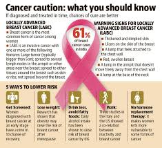 The cancer cells are immature cells which do not cancer is curable and it can be conquered. Men Too Can Have Breast Cancer Hear It From A Survivor Hindustan Times