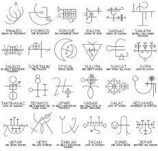 Check spelling or type a new query. How To Create And Activate A Sigil Steemit