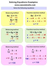 Free printable math's worksheets ks1 | free printable math worksheets, printable math worksheets. Solving Equations Worksheets Cazoom Maths Worksheets Algebra Worksheets Learning Mathematics Math Methods