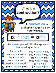 contractions anchor chart poster anchor charts anchor chart