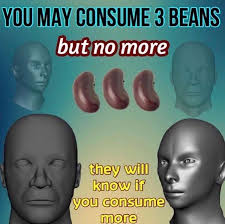 Bean Monitors Surreal Memes Wiki Fandom