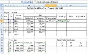 Cara Menggunakan Rumus Vlookup Dan Hlookup Pada Ms Excel Umardanny Com