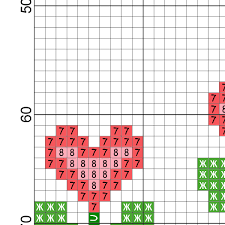 2 1/4 x 6 1/4. Heart Flower Border Cross Stitch Pattern Daily Cross Stitch