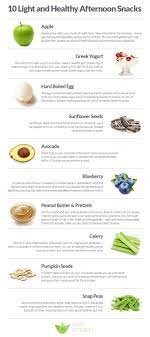 10 Light And Healthy Afternoon Snacks Healthy Afternoon Snacks Light Snacks Healthy Afternoon Snacks