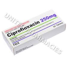 Cipro 250 Mg Tablet Fiyati Cipro Basics 250 Mg Filmtabletten