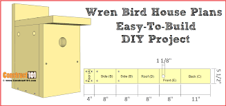 The interior size of the nest box and the entrance hole make it an ideal home for a variety of small nesting birds. Wren Bird House Plans Easy Diy Project Construct101