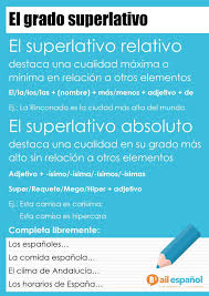 El Grado Superlativo Spanisch Lernen