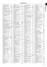 Office chair,office partition,office furniture,air mesh,foma, nitto,e com ii, maestro. Alphabetical Index Alphabeticalindex 815