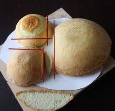 My Cakes Cookies And Cupcakes How To Make A Pregnant Belly Cake Baby Belly Cake Pregnant Belly Cakes Belly Cakes