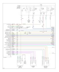 Sometimes wiring diagram may also refer to the architectural wiring program. All Wiring Diagrams For Jeep Cherokee Trailhawk 2014 Model Wiring Diagrams For Cars