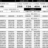 เว็บบริการตรวจผลสลากกินแบ่งรัฐบาลออนไลน์ งวดประจำวันที่ 16/2/64 ตรวจหวย เลขที่ออก 16/02/64 ผู้เขียน: 1