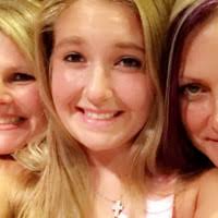 30+ profilů „Kasgorgis“