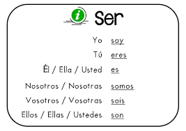 Verbo Ser Espagnol Apprendre Grammaire Espagnole Vocabulaire Espagnol