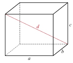 Calculați coeficientul de moștenire pentru diabetul zaharat, dacă concordanța pentru. Aria Si Volumul Paralelipipedului Dreptunghic Calculator Online Formule