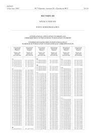 You just point, click and watch it's that simple! Http Www Wipo Int Edocs Pctdocs En 2005 Pct 2005 44 Section3 Pdf
