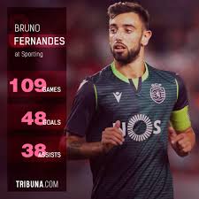 Emotional bruno fernandes gives final sporting interview. Did Bruno Fernandes Cry Farewell Tears 6 Facts About Latest Incident For United Target Tribuna Com