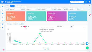 Finance dashboard built using the numerro toolkit. Finance Dashboard Easy Redmine