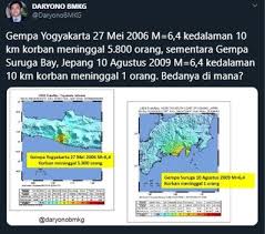 Dan seluruh masyarakat indonesia mengucapkan terimakasih untuk para perawat yang telah berjuang menjadi garda terdepan dalam memerangi pandemi ini dengan penuh ketulusan dan semangat. Gempa Jogja 2006 Silam Banyak Makan Korban Jiwa Begini Kata Peneliti Bmkg Suara Jogja
