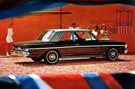 Image result for Aurora Light Turquoise 1964 AMC