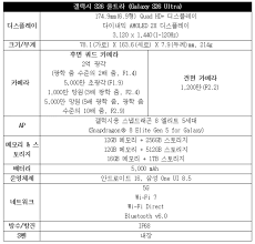 예판갤럭시S26 사전예약판매2월27일금3월5일목 - 루리웹