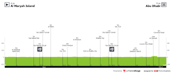 Sultanat d'oman & émirats arabes unis. Le Parcours Complet Et Les Favoris De L Uae Tour
