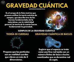 Física, la era cuántica y otros fascinantes conceptos : Blog de Emilio  Silvera V.