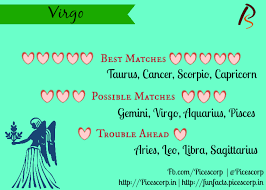 Both of them possess such subtle similarities that link them in a way that outsiders fail to understand. Best And Worst Matches And Compatibility For Zodiac Signs