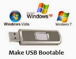 How To Make Windows 7 Bootable Usb Software Free Download Usb Freeware Software Software