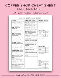 Received a gift card or digital gift card from starbucks and want to add it to your app and then transfer the balance to your main card? Jennifer Have Something To Say