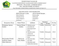Maybe you would like to learn more about one of these? Kisi Kisi Soal Matematika Kelas Viii Smp Mts Untuk Ujian Semester Ganjil Tahun Pelajaran 2016 2017 Kurikulum Ktsp Bank Soal Sekolah