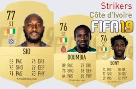 Wilfried bony on fifa 20 wilfried bony is an ivorian professional football player who mainly plays at striker position for côte d'ivoire men's national at the men's international in. Wilfried Bony Fifa 19 Rating Card Price