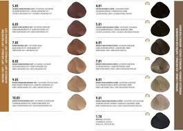 28 Albums Of Cpr Hair Colour Chart Explore Thousands Of