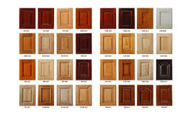 How To Pick Kitchen Colors Kitchen Ideas In 2020 Painted Kitchen Cabinets Colors Kitchen Cabinet Colors Staining Cabinets