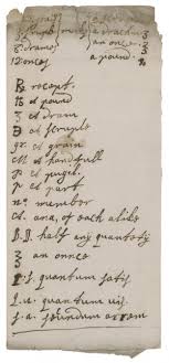 Start studying abbreviation used in recipes. Early Modern Measurements Folgerpedia