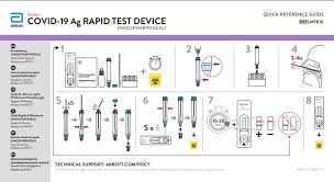 Abbott Panbio Covid 19 Rapid Test Corona Antigen Test Nose Swab Medische Vakhandel