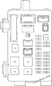 If your toyota corolla headlights or something else out of electrical system doesn't work, check the fusebox and if it is needed, make a replacement. Fuse Box Diagram Toyota Corolla Verso Ar10 2004 2009