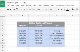Google Spreadsheet Gantt Chart Online Spreadsheet Excel