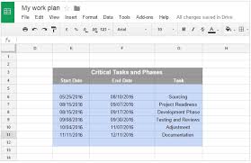 google spreadsheet gantt chart spreadsheet templates google