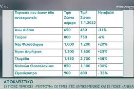 Αυτή την ώρα ο υπουργός οικονομικών, χρήστος σταϊκούρας, και ο γ.γ. Aylqhjyyvhjarm