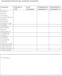 Competitive Analysis Template | cyberuse