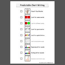 predictable chart writing checklist 2