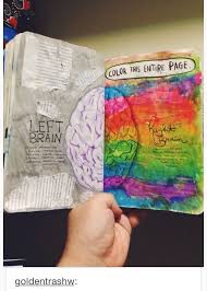 Color The Entire Page Wreck This Journal Sketch Book Art Journal