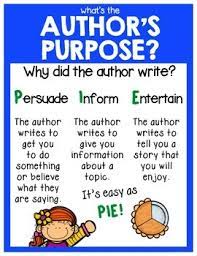 To access all the anchor charts made easy templates, click here. Author S Purpose Anchor Chart Worksheets Teaching Resources Tpt