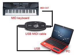 Midi Keyboard Controller What Is A Midi Interface Yamaha Ux16 Usb Midi Interface Usb Midi Interface Cable Edirol Usb Midi Inte Midi Keyboard Usb Keyboard