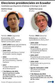 Reforma institucional, política social y economía. Elecciones Ecuador 2021 En Vivo Guillermo Lasso Derrota A Andres Arauz El El Balotaje Y Es El Nuevo Presidente De Ecuador Resultados Generales Cne Quien Gano En Ecuador Rafael