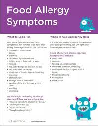 Food Allergy Symptoms Food Allergy Symptoms Food Allergies Kids Food Allergies Awareness